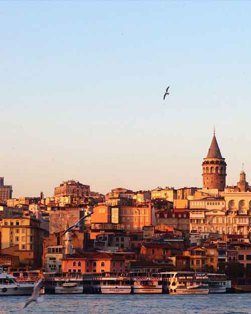 Study in Turkey